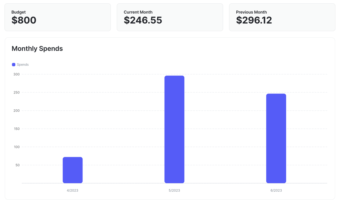 Screenshot 2023-06-05 at 1.28.45 PM.png